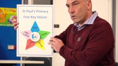 General Information – What Is It Mean to Have a Catholic Education