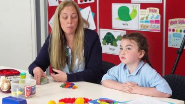 Numeracy – Different Ways to Represent the Four Operations