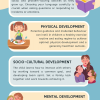 The-5-key-Areas-of-Child-Development.png